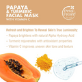 Best Vitamin C Face Mask Brightening Papaya and Turmeric Petal Fresh
