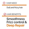 Novex Brazilian Keratin Hair Mask Damaged Hair Repair 400g