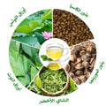 Herbal Infusion Tea Blend with Natural Botanicals - 14 Day Supply