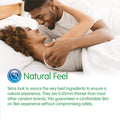 Mint Condoms Premium Flavoured Comfort Skins 8 Pack