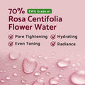 Rose Water Toner Hydrating Galactomyces iUNIK 200ml