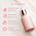 Medicube Triple Collagen Serum Peptides Hyaluronic Acid 55ml