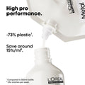 Detox Shampoo for Hard Water Metal Removal L'Oreal Professionnel 300ml