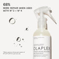 Olaplex Intensive Hair Treatment, Bond Building Repair, 155ml
