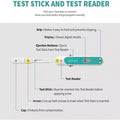 Digital Ovulation Test Kit 20 Tests Accurate LH Surge Detection Surely