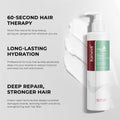Best Leave In Cream For Dry Hair Protein Repair Formula Karseell 200ml