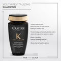 Kerastase Chronologiste Shampoo - Hyaluronic Acid, Abyssine, Vitamin E, 80ml