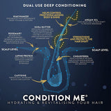 Watermans Condition Me Conditioner Hair Care for Damaged Hair with Natural Ingredients 250ml