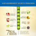 Rosemary Hair Oil with 7 Indian Herbal Seeds for Growth, 280ml
