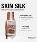 Revolution Skin Silk Foundation Radiant Coverage Hydrating Lightweight