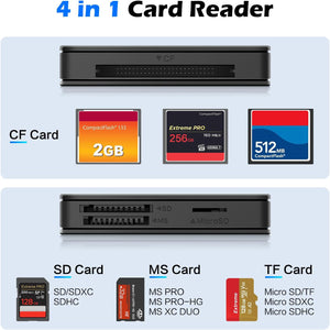 SmartQ C368 USB 3.0 Card Reader – SD & MicroSD Compatible