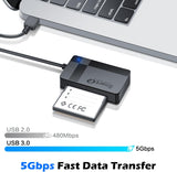 SmartQ C368 USB 3.0 Card Reader – SD & MicroSD Compatible
