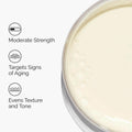 Granactive Retinoid 2% Emulsion Serum for Skin Texture - The Ordinary 30ml