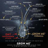 Watermans Grow Me Shampoo Hair Growth Stimulating Formula for All Hair Types 250ml