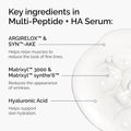 Cerave Hydrating Hyaluronic Acid Serum Multi Peptide The Ordinary 30ml