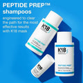 K18 Peptide Prep Detox Shampoo Deep Cleansing Formula 250ml