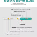 Digital Ovulation Test 7 Tests Fertility Predictor Kit Shurealy