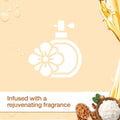 Johnson's Vita-Rich Body Lotion Argan Oil Almond Oil Shea Butter 250ml