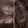 Sunsilk Hair Mask Collagen Ceramide Sulfate-Free 220ml