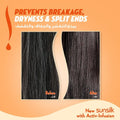 Sunsilk Rebuild & Repair Shampoo - 700ml