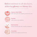 Medicube Pink Niacinamide Milky Toner with PDRN, Ceramides & Peptides, 150ml