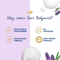 Dove Lavender & Rosemary Moisturizing Body Wash, 500ml