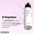 Peptide Serum Boosting Fine Lines Pores Radiance Cosrx 150ml