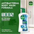 Best Smelling Body Wash Cool Menthol & Eucalyptus Dettol 700ml