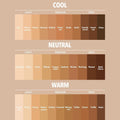 Sheglam Matte Foundation Sand High Coverage Waterproof Oily Skin