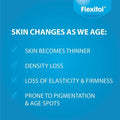 Hand Balm with Urea and SPF 15 Moisturising Treatment by Flexitol 40g