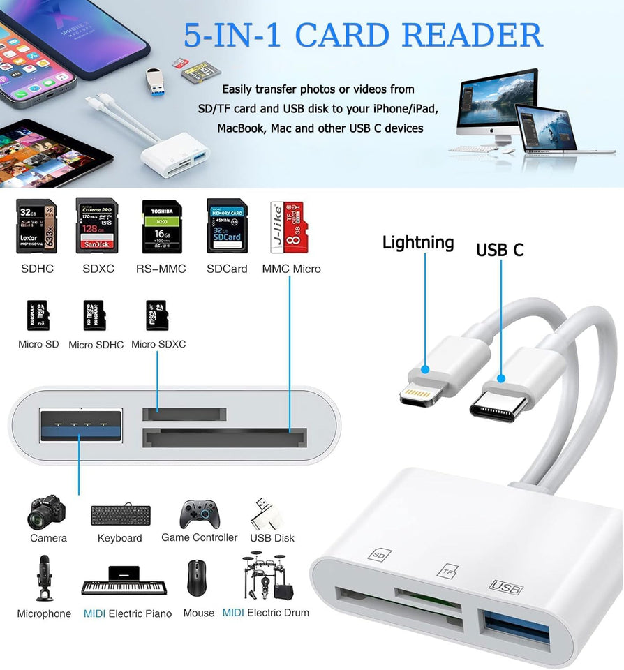 Dual-Port SD Card Reader – USB-C & Lightning