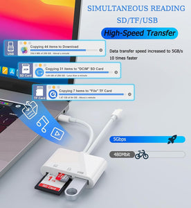 Dual-Port SD Card Reader – USB-C & Lightning