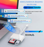 Dual-Port SD Card Reader – USB-C & Lightning