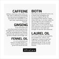 AGIVA Pro-Care Caffeine & Ginseng Strengthening Shampoo for Hair Loss - 1000ml