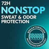 Rexona Shower Fresh Roll On Deodorant for Women-Sensitive Skin-72hr Protection 50ml