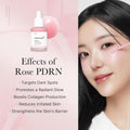 Medicube Pink Peptide Serum - Brightening, Anti-Wrinkle, 30ml