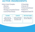 Hydrating Body Lotion with Ceramides Novaclear Atopis 250ml
