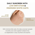 Skin1004 Madagascar Centella Sunscreen SPF30 PA++++, 50ml