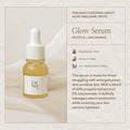 Serum Discovery Kit Hanbang 4 x 10ml Beauty Of Joseon