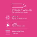 Best Durex Condoms Extra Thin Bubblegum Flavour 12 Pack