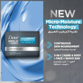 Dove Multi-Purpose Soap Bar, Face, Body, Hand & Shaving, 100g