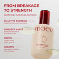 Best Hair Oil for Hair Fall Nourishing Strengthening Moev 80ml