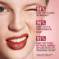 Long Lasting Satin Lipstick Tender Mauve Rimmel London 4g