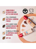Rimmel London Lasting Finish 25H Foundation SPF 20, 30ml