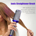 Best Hot Air Brush for Short Hair Styling Dryer Siltek 1 Count