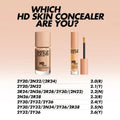 Best Concealer for Mature Skin High Coverage Make Up For Ever HD Skin 4.7ml