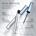 Revitalash Cosmetics Advanced Eyelash Serum for Sensitive Eyes, 2ml