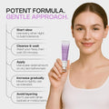 Dermadoctor Intensive Poetry Lotion 1% Retinol 30ml