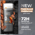 Dove Men+Care Deodorant Stick Sandalwood & Amber 74g