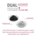 It's A 10 Daily Conditioner Charcoal Antioxidants Acai Goji Berry Giovanni 250ml